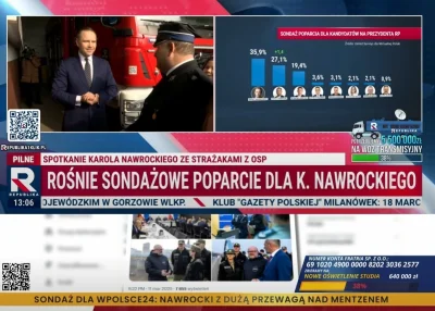 mariusz-madejczyk - W pisowskich mediach "pożar w burdelu", bo propaganda wyborcza we...