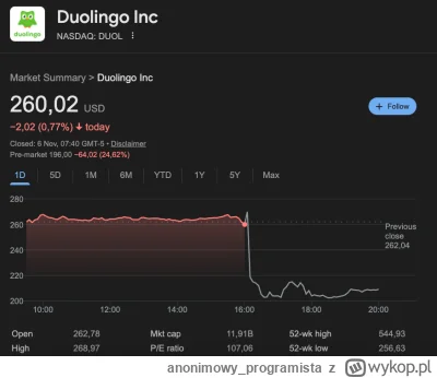 anonimowy_programista - Wrzucam jako ciekawostkę.

SPOILER

#gielda #duol