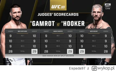 Espada97 - bruh
#ufc