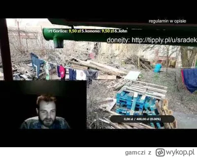 gamczi - #kononowicz