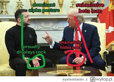 systemluster - #trump #wojna #mowaciala #ukraina #polityka