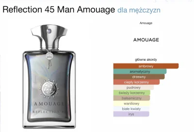 tony_1 - #perfumy 
Również spróbuje sił przy rozbiórce Amłaża
Amouage Reflection 45 M...