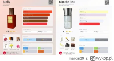 marcin29 - Witam , dzisiaj do rozlania takie dwa zapaszki :)
Zapraszam odlewam od 5 m...