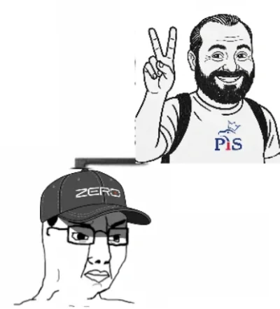 Czoso - @BalonowySutener: