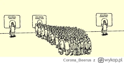Corona_Beerus - DELIKATNIE PRZYPOMINAM

#kryptowaluty #btc #bitcoin #gielda