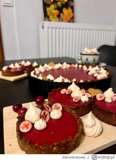 Ziarenkokawy - @Ziarenkokawy: