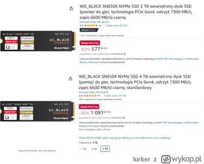lurker - Nieco inny przypadek.
2 i 4 TB wersja dysku i niemiecki Amazon.
Cena minimal...