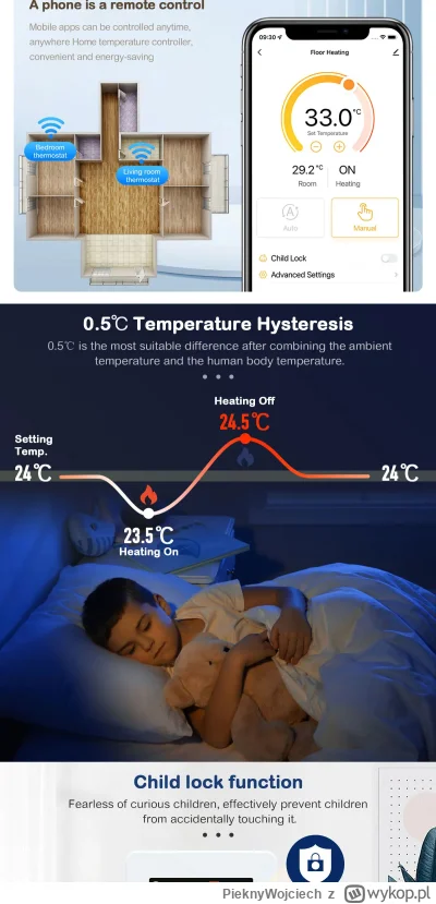 PieknyWojciech - #elektronika #diy #smarthome #pytaniedoeksperta #pytanie #homeassist...