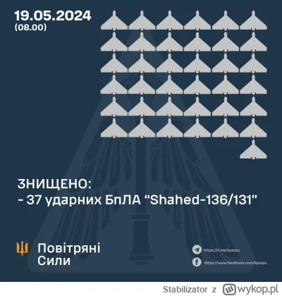 Stabilizator - W nocy 19 maja 2024 r. rosyjscy okupanci zaatakowali Ukrainę 37 dronam...