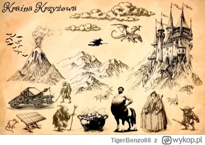 TigerBenzo88 - #szkolnafantasy                                                       ...