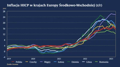 tank_leosia - @PakaBaka: ech ten pis, podniósł ceny chrupków w całym regionie (╥﹏╥)