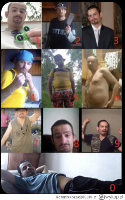 Rafonixkozak2008Pl - #bonzo #patostreamy