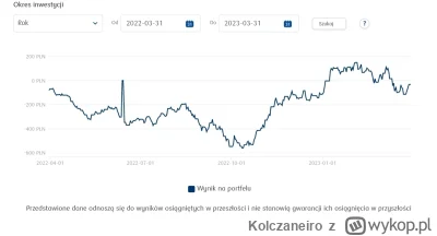 Kolczaneiro - @Tytyka btw ciężko to nazwać zyskiem xD