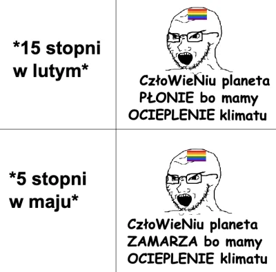 skrajnie-umiarkowany - Zauważyliście że te wszystkie cymbały gadające o tym jak to ws...