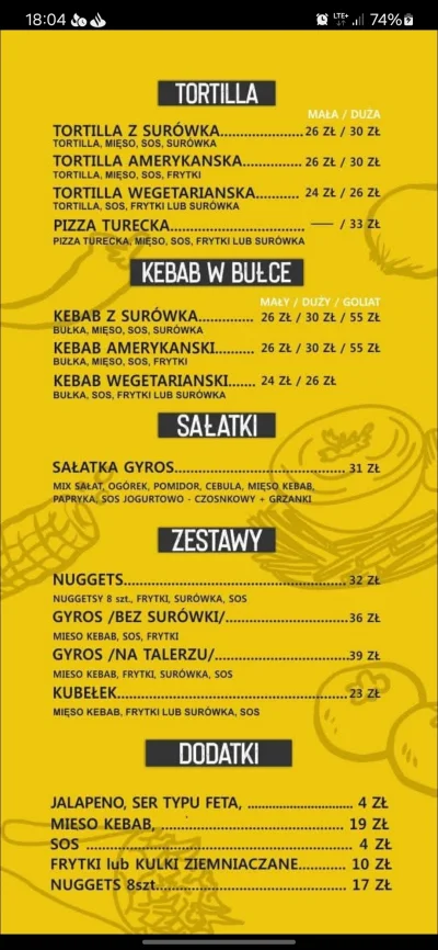 impact18 - #kebab #heheszki #gastronomia
Cena kebabów w mieście poniżej 20000 mieszka...