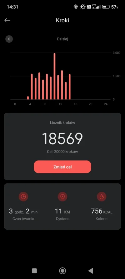 kanguru - leniwy piątek kołchozowy #przegryw #kolchoz #pracbaza #gownowpis