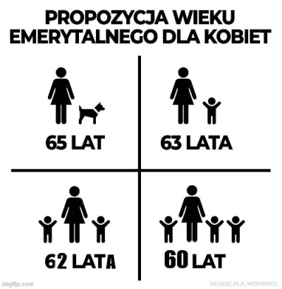 PIAN--A_A--KTYWNA - @schabowy01: