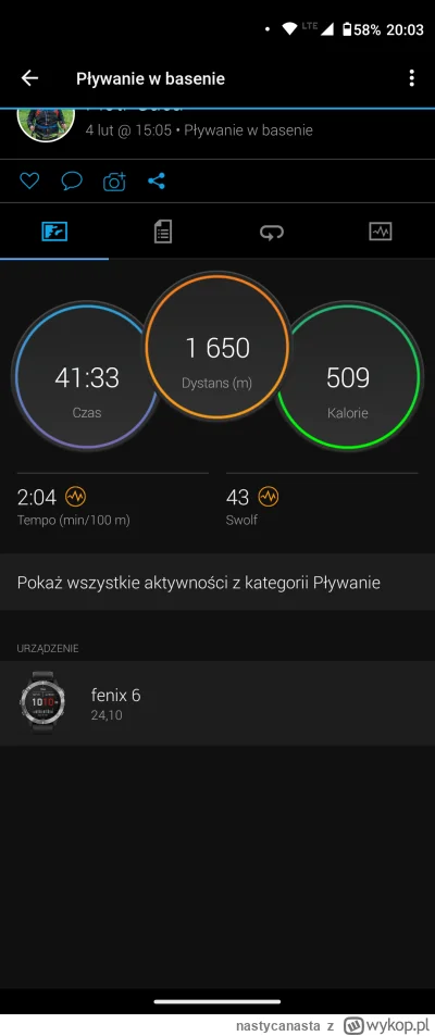 nastycanasta - 1 068 625 - 1 650 = 1 066 975

W tym 2x( 4x50m+2x100m+200m) z łopatkam...