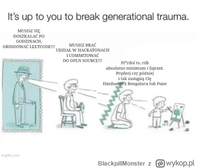 BlackpillMonster - #programista15k #programowanie #pracait #korposwiat