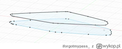 iforgotmypass - @iforgotmypass: