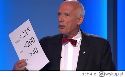 13f14 - A ja tylko przypomnę, że Korwin stwierdził swego czasu, że UKIP nie dostanie ...