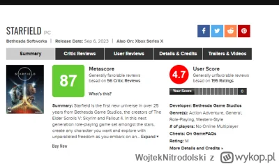 WojtekNitrodolski - #starfield gra roku XD