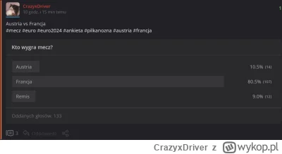 CrazyxDriver - AUSTRIA 0 : 1 FRANCJA
107/133 mirków dobrze wytypowało wynik meczu Aus...