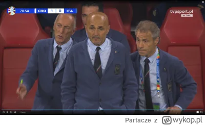 Partacze - Name this band #mecz