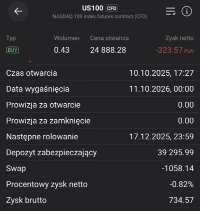 b1n45 - #gielda #nasdaq Niech to idzie już na północ albo południe, bo jedyne co mi r...