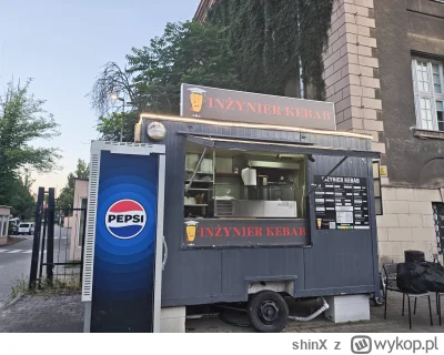 shinX - @wicherq już mam, dziękuje, bardzo dobre.