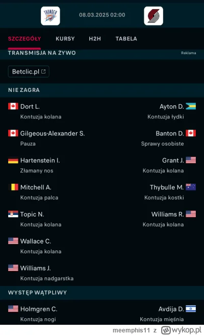 meemphis11 - Oklahoma jest tak osrana dwumeczu z Denver, że wysyłają połowę składu do...