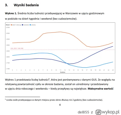 del855 - UM Warszawa byl laskaw opracowac badania nt pomiarow ludnosci za pomoca siec...