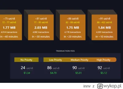 innv - #kryptowaluty
( ಠ_ಠ) dlatego nie lubie hossy...