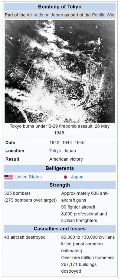 R187 - Czy zabicie 130 000 cywilów podczas nalotów USA na Tokio było zbrodnią wojenna...