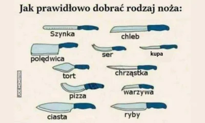 KonwersatorZabytkow - #pdk #pdkdlakumatych #humor #nozdokupy #heheszki