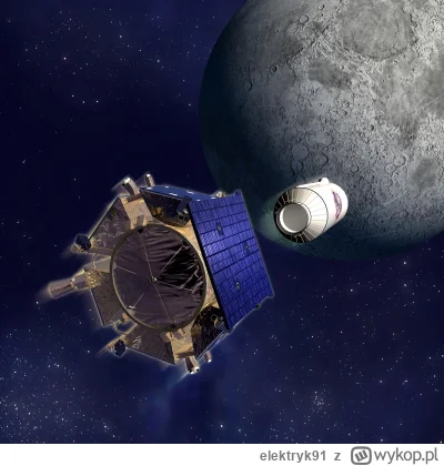 elektryk91 - Dokładnie 14 lat temu sonda LCROSS uderzyła w Księżyc. Czy był to wynik ...