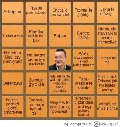 mj_computer - Które #bingo na #euro2024?