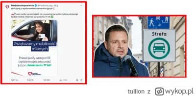 tullion - To w końcu jak to jest z tym samochodem i wykluczeniem komunikacyjnym. Czy ...