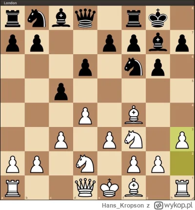 Hans_Kropson - Debiuty - anty London

#szachy 

Zauważyłem, że pare osób na forum gra...