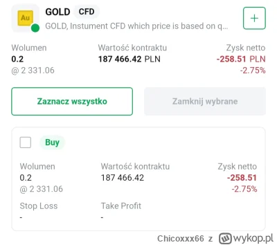 Chicoxxx66 - Ej o co chodzi kupiłem złoto za 9500 złotych a tutaj jest 187 tysięcy zł...