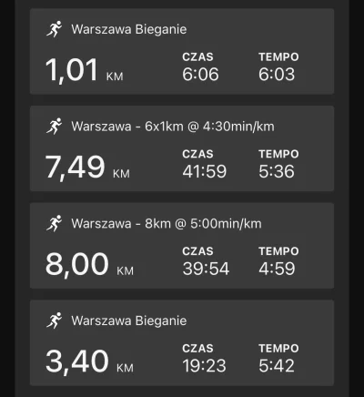 randall - 146 648,46 - 3,40 - 8,00 - 7,49 - 1,01 = 146 628,56

Dzisiejszy trening wyd...