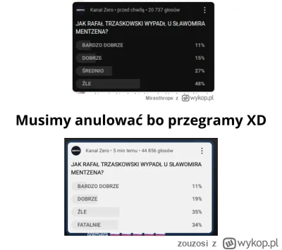 zouzosi - #wybory #kanalzero

Jeśli ktoś jeszcze ma wątpliwości że stanowski i Mazure...