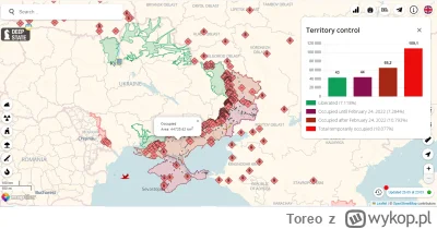 Toreo - #wojna #rosja #ukraina #mapa 

Źródło i aktualna mapa.

Jakby ktoś się zastan...