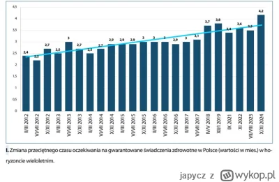 japycz - @dqdq1: nic nie ruszyło, pora zdjąć różowe okulary. Ile tych złych PiSowcow ...