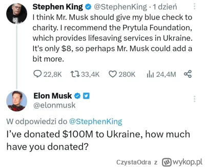 CzystaOdra - Cięta riposta Elona Muska do Stephena Kinga.
#ukraina #elonmusk  #twitte...