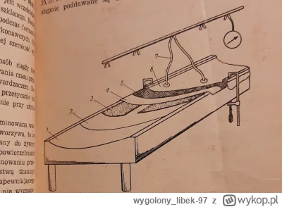 wygolonylibek-97 - Z teorii szybowcowej wiadomo, że zwłaszcza szybowców kompozytowych...