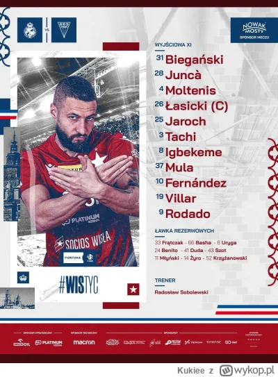 Kukiee - #wislakrakow Junca z albańskim orłem?