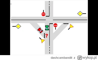 dashcambandit - Które autko ma pierwszeństwo, zielone czy czerwone i dlaczego? ( ͡° ͜...