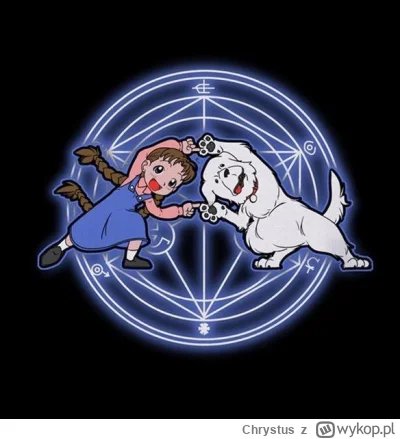 Chrystus - @psspspspsp: