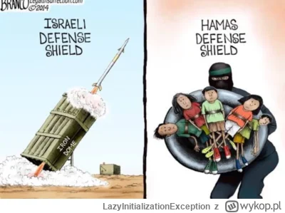LazyInitializationException - #heheszki #humor #islam #bliskiwschod #izrael #palestyn...